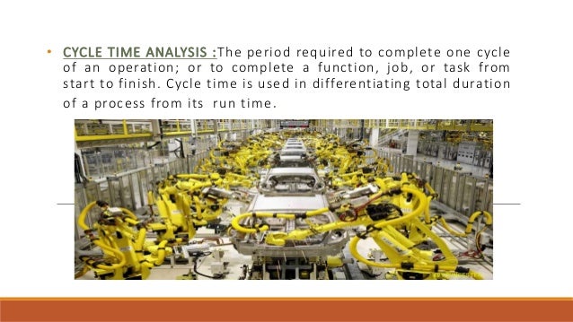• CYCLE TIME ANALYSIS :The period required to complete one cycle
of an operation; or to complete a function, job, or task ...