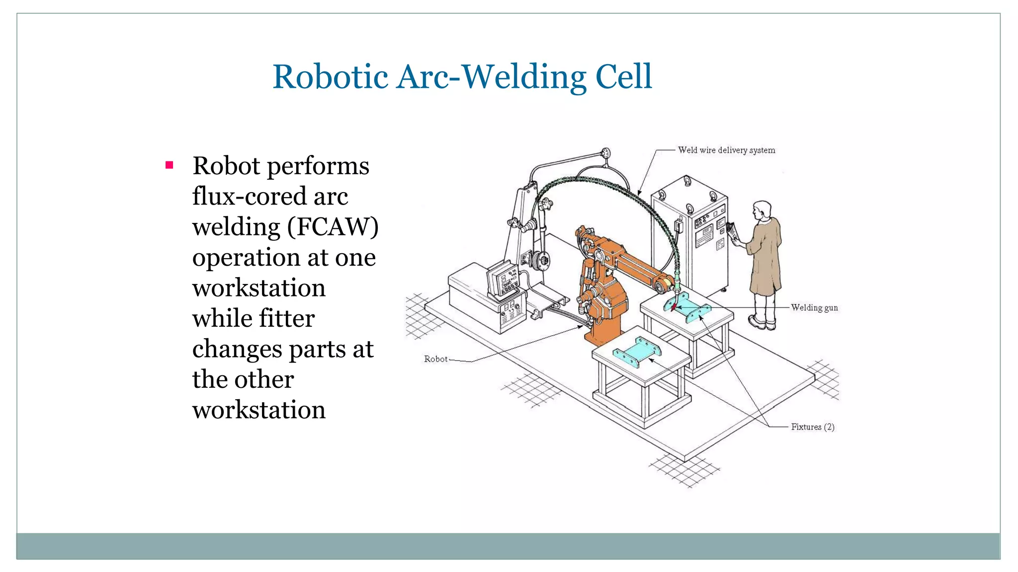 Robot programming | PPTX | Programming Languages | Computing
