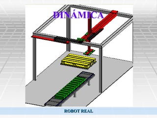 DINÁMICA
CARTESIANO TORREBLANCA




      ROBOT REAL
 