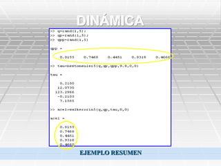 DINÁMICA




EJEMPLO RESUMEN
 