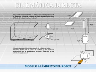 CINEMÁTICA DIRECTA
 Singularidades en las límites en del espacio de trabajo del robot.
                                                                                   d1(t)
Se presentan cuando el extremo del robot está en algún punto
del límite de trabajo interior o exterior.




                                                                                                                   d3(t)

                                                             0º < θ4(t) < 360º             d2(t)




                                                             -75º < θ5(t) < 225º
                                                                                                   θ3(t)



 Singularidades en interior del espacio de trabajo del robot.
 Ocurren dentro de la zona de trabajo y se producen
generalmente por el alineamiento de dos o más ejes de las                                                  θ4(t)
articulaciones del robot.




                   MODELO ALÁMBRICO DEL ROBOT
 