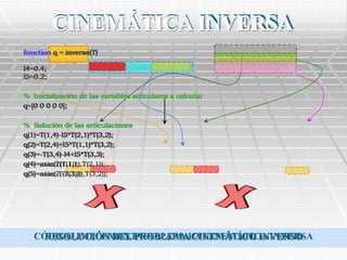 CINEMÁTICA INVERSA
function q = inversa(T)

l4=0.4;
l5=0.2;

% Inicialización de las variables articulares a calcular
q=[0 0 0 0 0];

% Solución de las articulaciones
q(1)=T(1,4)-l5*T(2,1)*T(3,2);
q(2)=T(2,4)+l5*T(1,1)*T(3,2);
q(3)=-T(3,4)-l4+l5*T(3,3);
q(4)=asin(T(1,1));
q(4)=atan2(T(1,1),T(2,1));
q(5)=asin(-T(3,3));
q(5)=atan2(-T(3,3),T(3,2));




   CÓDIGO IMPLEMENTADO PARA LA CINEMÁTICA INVERSA
    RESOLUCIÓN DEL PROBLEMA CINEMÁTICO INVERSO
 