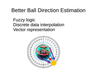 Better Ball Direction Estimation
Fuzzy logic
Discrete data interpolation
Vector representation
 