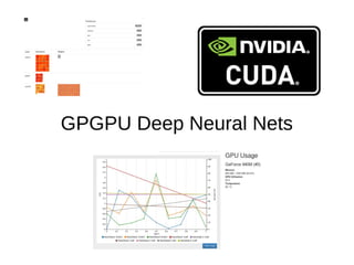 GPGPU Deep Neural Nets
 
