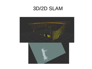 3D/2D SLAM
 