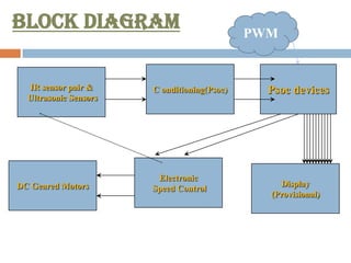 BLOCK DIAGRAM                                PWM


  IR sensor pair &     C onditioning(Psoc)     Psoc devices
  Ultrasonic Sensors




                        Electronic
DC Geared Motors                                 Display
                       Speed Control
                                               (Provisional)
 
