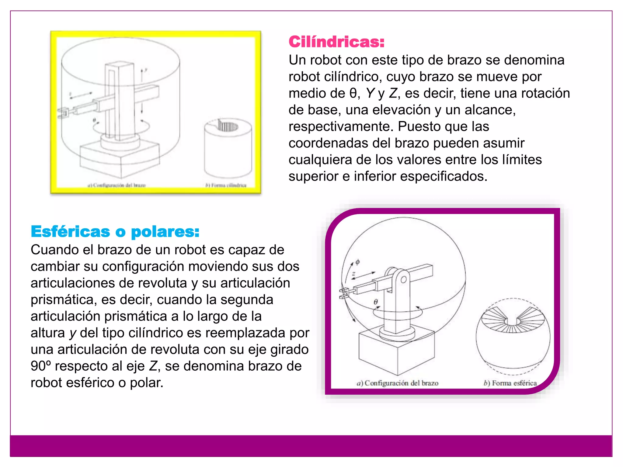 Cilíndricas:
Un robot con este tipo de brazo se denomina
robot cilíndrico, cuyo brazo se mueve por
medio de θ, Y y Z, es decir, tiene una rotación
de base, una elevación y un alcance,
respectivamente. Puesto que las
coordenadas del brazo pueden asumir
cualquiera de los valores entre los límites
superior e inferior especificados.
Esféricas o polares:
Cuando el brazo de un robot es capaz de
cambiar su configuración moviendo sus dos
articulaciones de revoluta y su articulación
prismática, es decir, cuando la segunda
articulación prismática a lo largo de la
altura y del tipo cilíndrico es reemplazada por
una articulación de revoluta con su eje girado
90º respecto al eje Z, se denomina brazo de
robot esférico o polar.
 