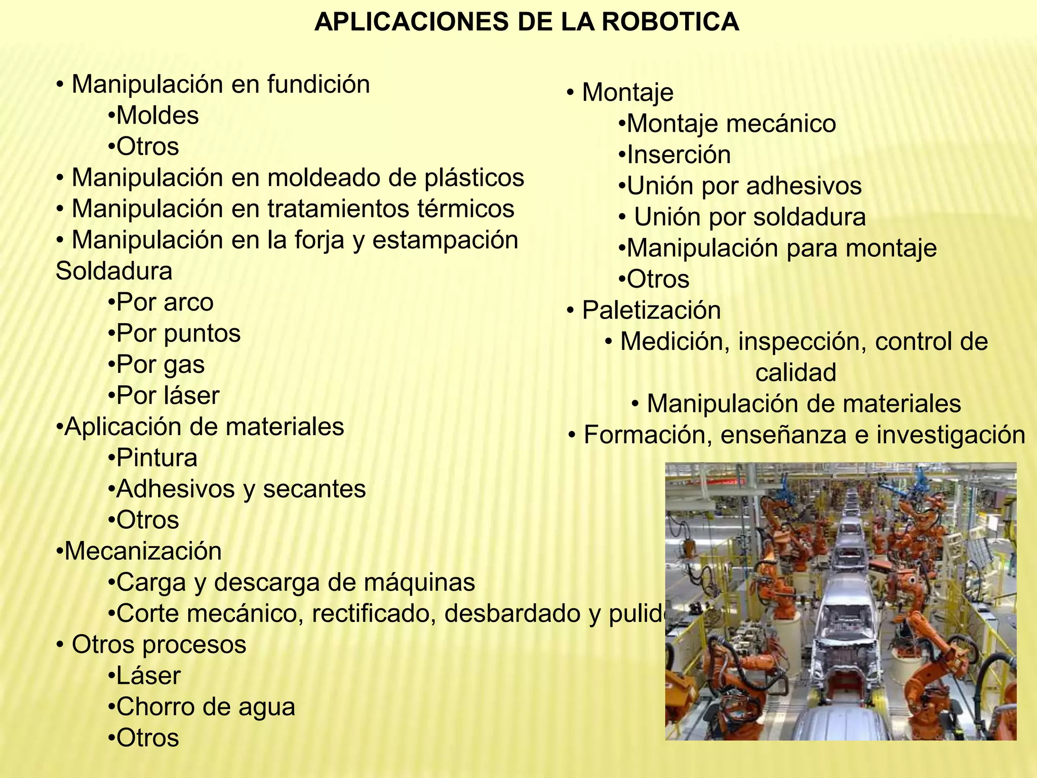 APLICACIONES DE LA ROBOTICA
• Manipulación en fundición
•Moldes
•Otros
• Manipulación en moldeado de plásticos
• Manipulación en tratamientos térmicos
• Manipulación en la forja y estampación
Soldadura
•Por arco
•Por puntos
•Por gas
•Por láser
•Aplicación de materiales
•Pintura
•Adhesivos y secantes
•Otros
•Mecanización
•Carga y descarga de máquinas
•Corte mecánico, rectificado, desbardado y pulido
• Otros procesos
•Láser
•Chorro de agua
•Otros
• Montaje
•Montaje mecánico
•Inserción
•Unión por adhesivos
• Unión por soldadura
•Manipulación para montaje
•Otros
• Paletización
• Medición, inspección, control de
calidad
• Manipulación de materiales
• Formación, enseñanza e investigación
 