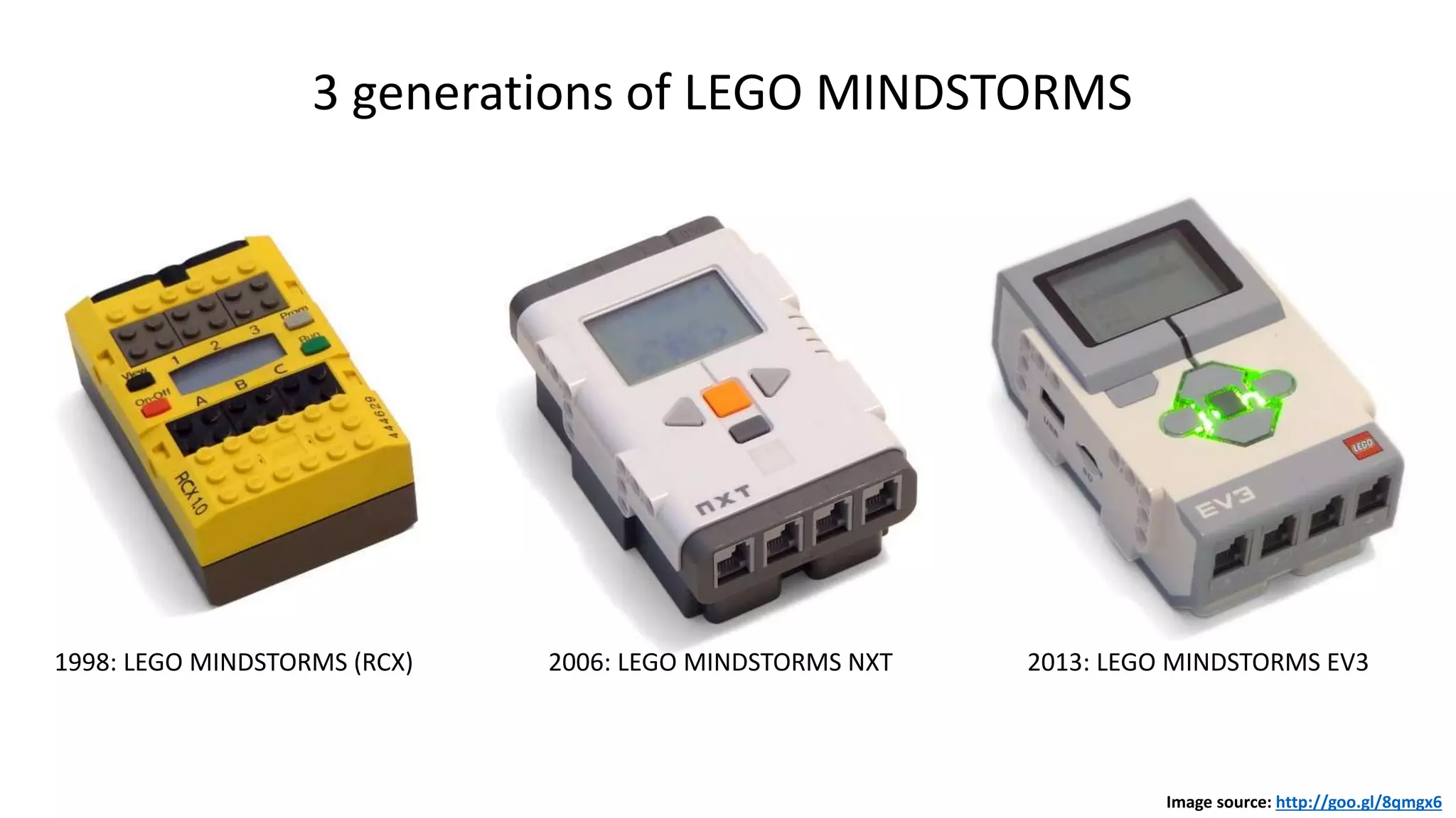 Image source: http://goo.gl/8qmgx6
3 generations of LEGO MINDSTORMS
1998: LEGO MINDSTORMS (RCX) 2006: LEGO MINDSTORMS NXT 2013: LEGO MINDSTORMS EV3
 