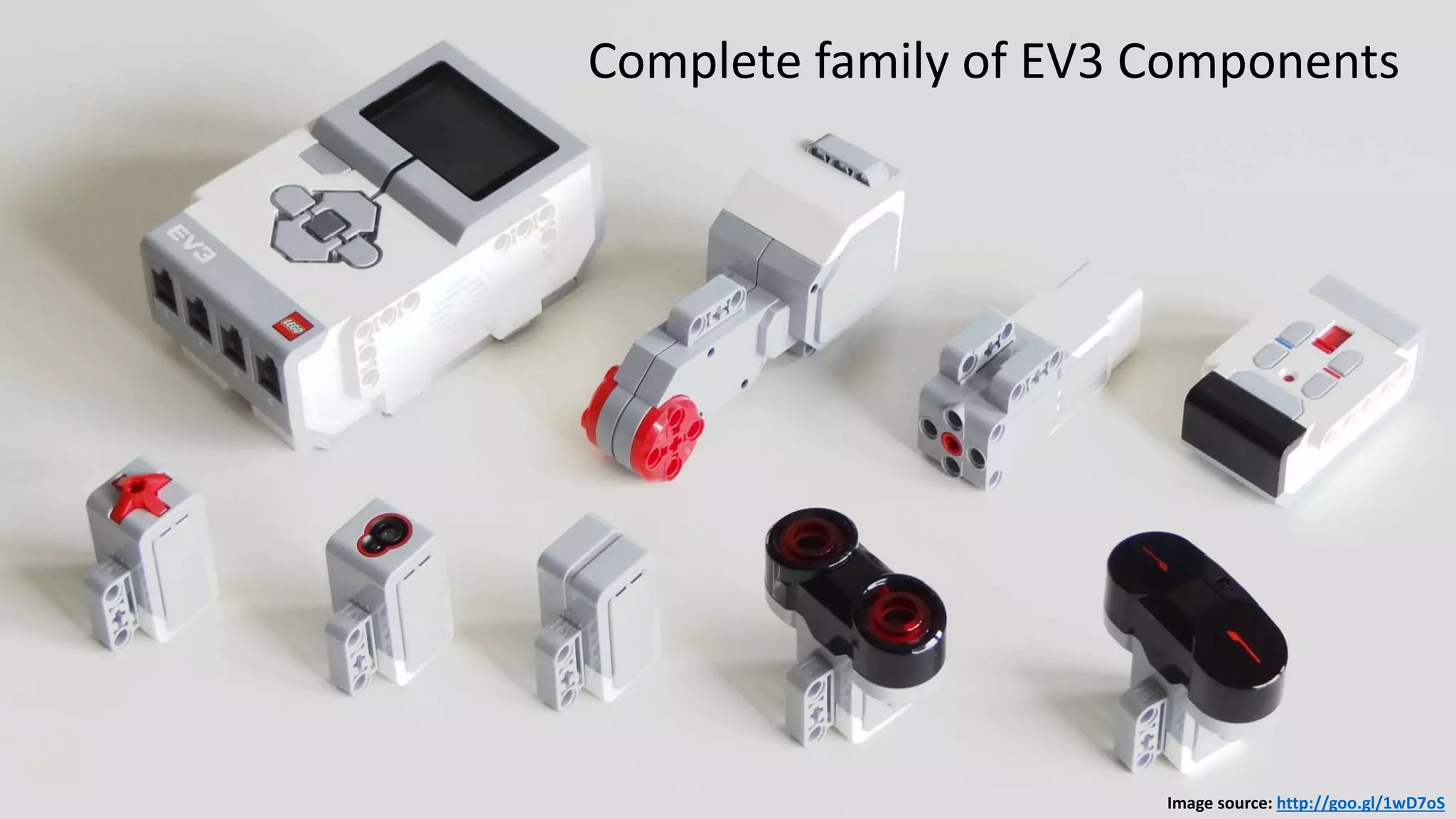Image source: http://goo.gl/1wD7oS
Complete family of EV3 Components
 