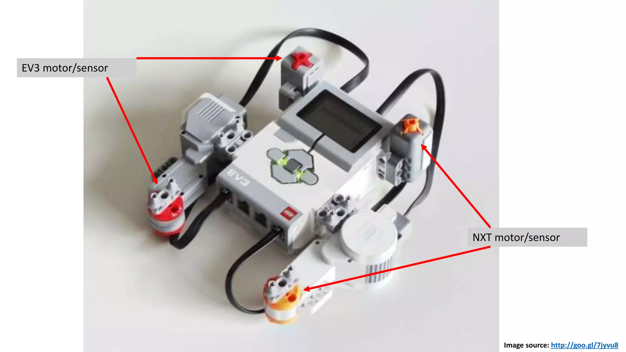 Image source: http://goo.gl/7jyvu8
EV3 motor/sensor
NXT motor/sensor
 