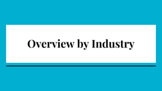 Overview by Industry
 