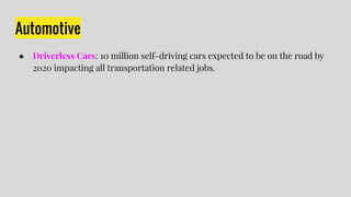 Automotive
● Driverless Cars: 10 million self-driving cars expected to be on the road by
2020 impacting all transportation related jobs.
 