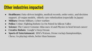 Other industries impacted
● Healthcare: Data-driven insights, medical records, order entry, and decision
support. 3D organ models, elderly care robotization (especially in Japan)
● Military: Drone Military, Cyber warfare
● Police: Crime-Fighting Robots Go On Patrol In Silicon Valley
● Science: The Cancer Genome Atlas uses AI and Physics to beat breast cancer
● Creative Robots: Google’s Deep Dream
● Sports & Entertainment: IBM’s Watson, Drone racing championships,
Chess, Go playing robots, better than humans
 