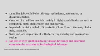 ● 7.1 million jobs could be lost through redundancy, automation, or
disintermediation.
● Creation of 2.1 million new jobs, mainly in highly specialised areas such as
computing, math, architecture, and engineering.
● Impacted countries include US, Australia, China, France, Germany, India,
Italy, Japan, UK.
● Skills and jobs displacement will affect every industry and geographical
region.
● Net loss of over 5 million jobs in 15 major developed and emerging
economies by 2020 due to Technological Advances
source: world economic forum executive summary 2016
 