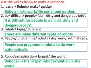 Use the words below to make a sentence.
1. easier/ Robots/ make/ quicker
2. do/ difficult/ people/ ‘dull, dirty and dangerous jobs’.
3. robots/ types/ different
4. People/ programme/ robots / do/ work/ autimatically.
5. Robodex/ exhibition/ largest/ the world.
Robots make work/life easier and quicker.
It is difficult for people to do ‘dull, dirty and
dangerous jobs’.
There are many different types of robots.
People can programme robots to do work
automatically.
Robodex is the largest robot exhibition in the
world.
 