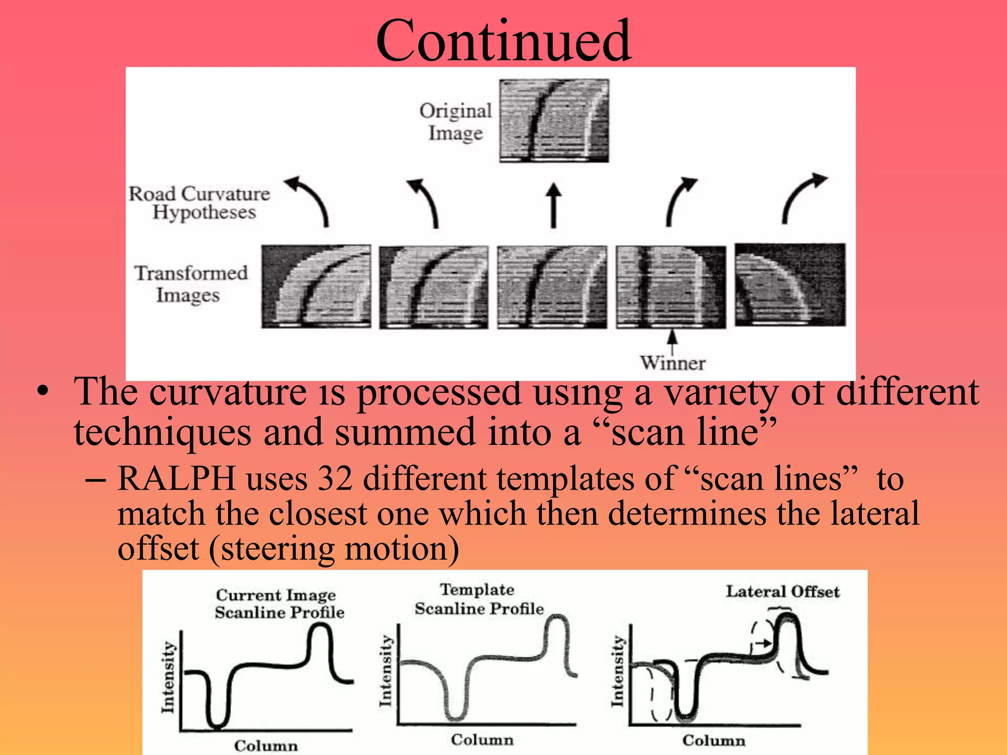 Continued
• The curvature is processed using a variety of different
techniques and summed into a “scan line”
– RALPH uses 32 different templates of “scan lines” to
match the closest one which then determines the lateral
offset (steering motion)
 