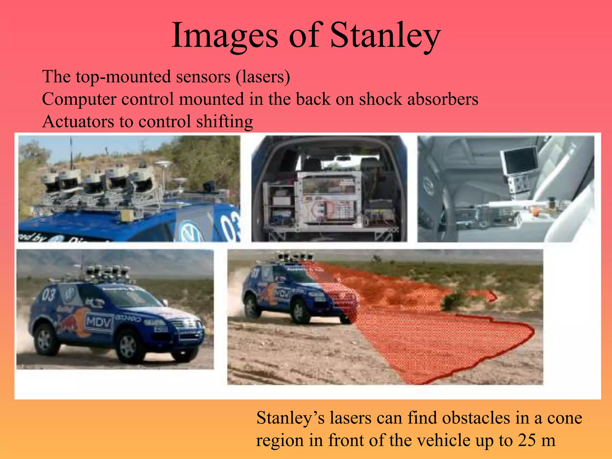 Images of Stanley
The top-mounted sensors (lasers)
Computer control mounted in the back on shock absorbers
Actuators to control shifting
Stanley’s lasers can find obstacles in a cone
region in front of the vehicle up to 25 m
 