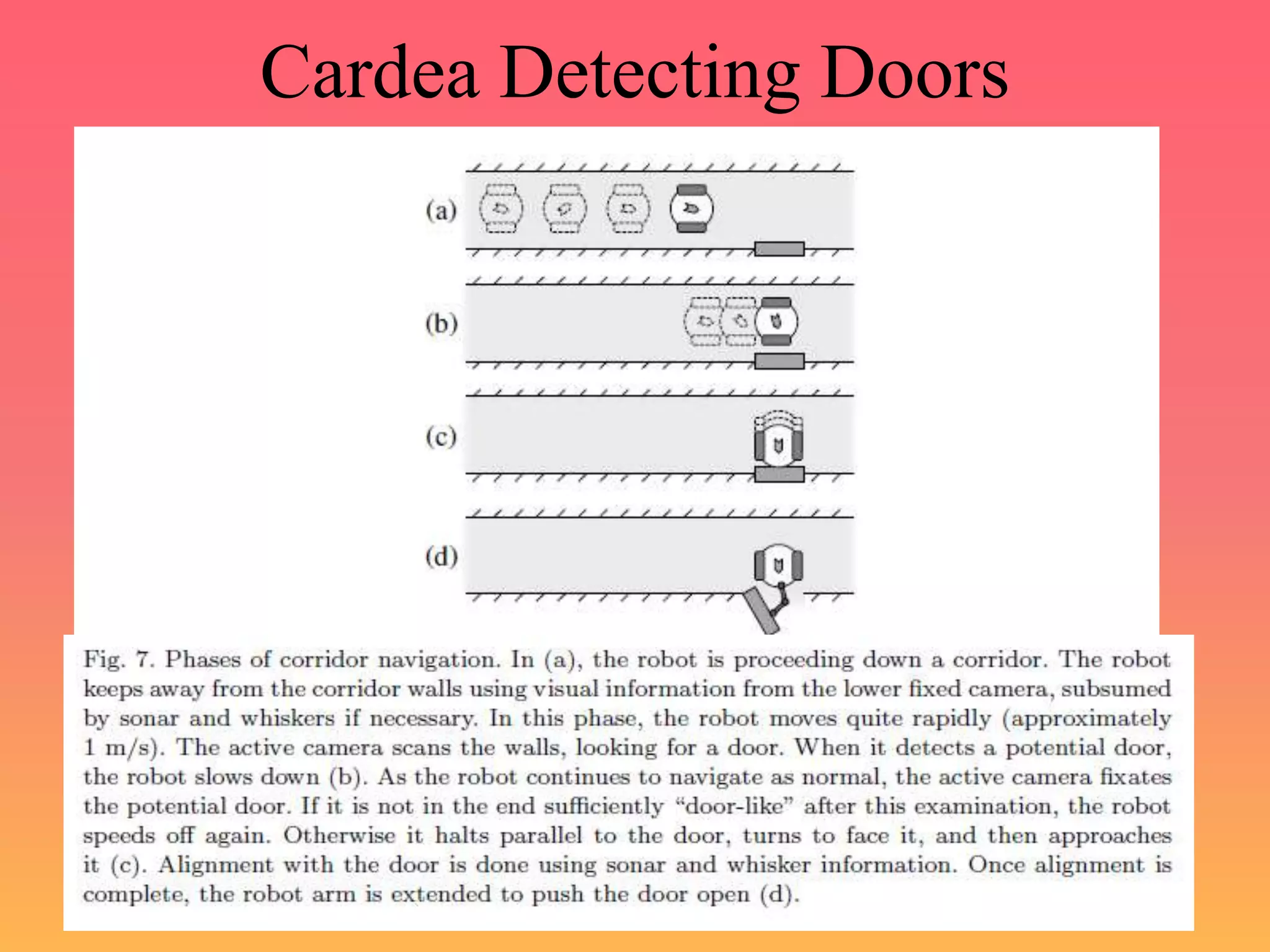 Cardea Detecting Doors
 