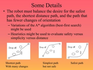 Some Details
• The robot must balance the desire for the safest
path, the shortest distance path, and the path that
has fewer changes of orientation
– Variations of the A* algorithm (best-first search)
might be used
– Heuristics might be used to evaluate safety versus
simplicity versus distance
Shortest path Simplest path Safest path
With many changes but not safe
 