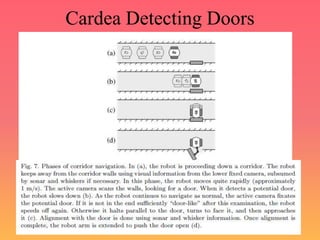 Cardea Detecting Doors
 