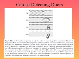 Cardea Detecting Doors
 