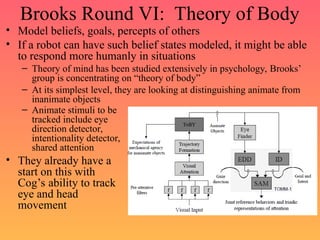Brooks Round VI: Theory of Body
• Model beliefs, goals, percepts of others
• If a robot can have such belief states modeled, it might be able
to respond more humanly in situations
– Theory of mind has been studied extensively in psychology, Brooks’
group is concentrating on “theory of body”
– At its simplest level, they are looking at distinguishing animate from
inanimate objects
– Animate stimuli to be
tracked include eye
direction detector,
intentionality detector,
shared attention
• They already have a
start on this with
Cog’s ability to track
eye and head
movement
 