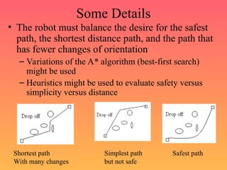 Some Details
• The robot must balance the desire for the safest
path, the shortest distance path, and the path that
has fewer changes of orientation
– Variations of the A* algorithm (best-first search)
might be used
– Heuristics might be used to evaluate safety versus
simplicity versus distance
Shortest path Simplest path Safest path
With many changes but not safe
 
