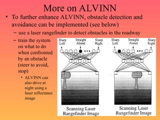 More on ALVINN
• To further enhance ALVINN, obstacle detection and
avoidance can be implemented (see below)
– use a laser rangefinder to detect obstacles in the roadway
– train the system
on what to do
when confronted
by an obstacle
(steer to avoid,
stop)
• ALVINN can
also drive at
night using a
laser reflectance
image
 