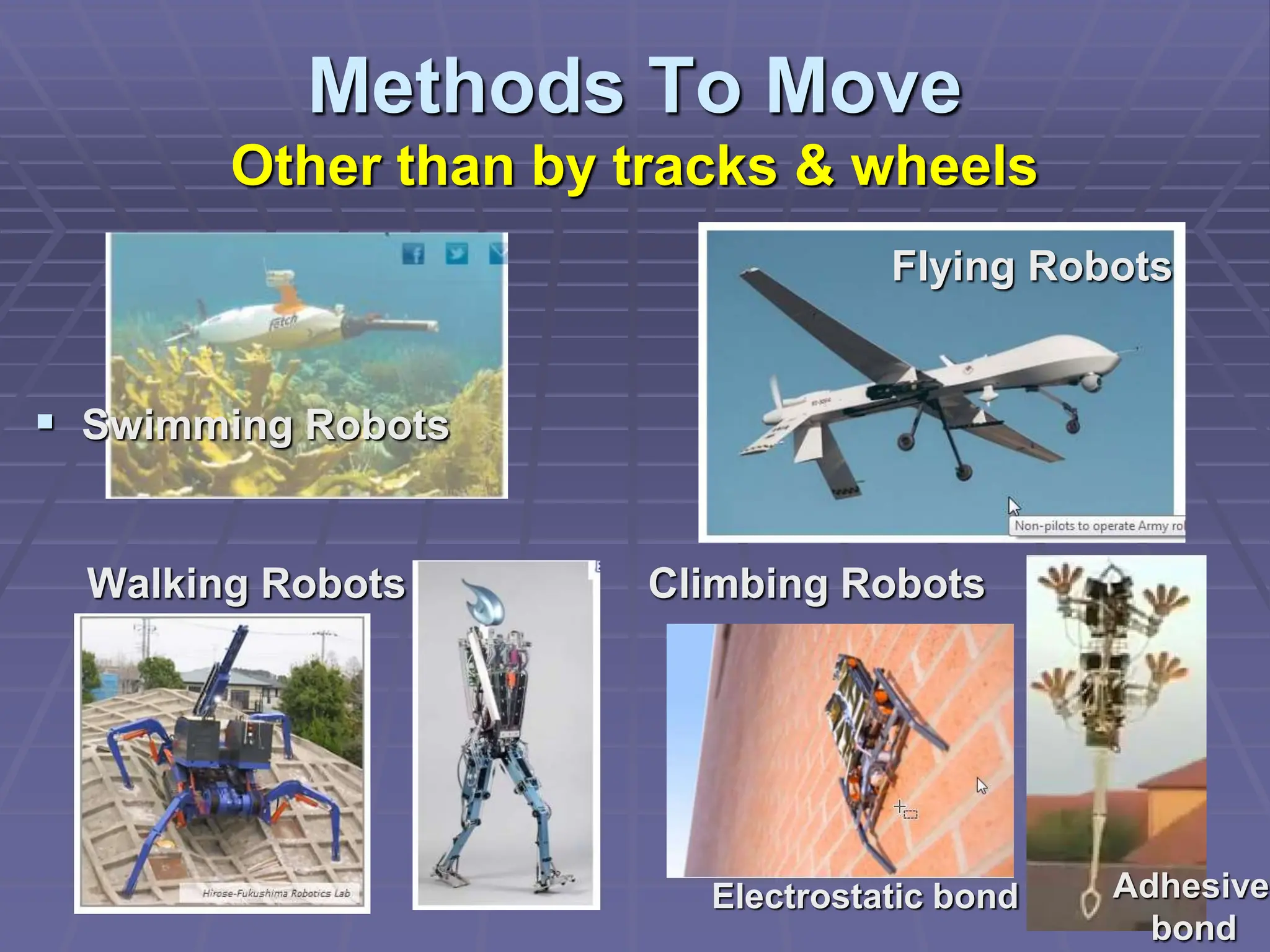Methods To Move
Other than by tracks & wheels
Flying Robots
 Swimming Robots
Walking Robots Climbing Robots
Adhesive
bond
Electrostatic bond
 
