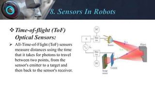 8. Sensors In Robots
Time-of-flight (ToF)
Optical Sensors:
 All-Time-of-Flight (ToF) sensors
measure distances using the time
that it takes for photons to travel
between two points, from the
sensor's emitter to a target and
then back to the sensor's receiver.
 