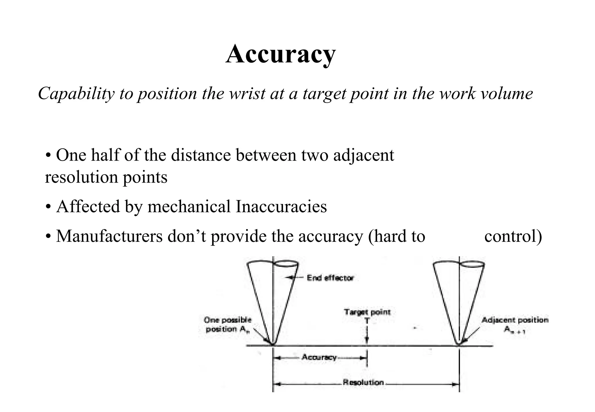 • One half of the distance between two adjacent
resolution points
• Affected by mechanical Inaccuracies
• Manufacturers don’t provide the accuracy (hard to control)
Accuracy
Capability to position the wrist at a target point in the work volume
 