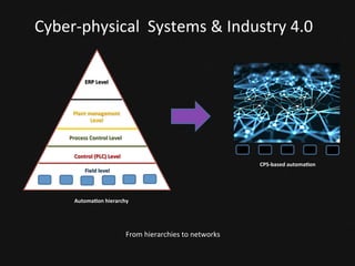 The	
  collabora<ve	
  economy	
  
Collabora<ve	
  virtual	
  communi<es	
  crea<ng	
  value	
  
through	
  exchange	
  and	
  sharing	
  of	
  products	
  and	
  
services	
  
 