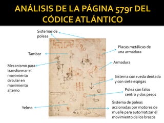 ANÁLISIS DE LA PÁGINA 579r DEL
        CÓDICE ATLÁNTICO
                 Sistemas de
                 poleas

                                  Placas metálicas de
          Tambor                  una armadura

                               Armadura
Mecanismo para
transformar el
movimiento                      Sistema con rueda dentada
circular en                     y con siete espigas
movimiento
alterno                               Polea con falso
                                      centro y dos pesos
                               Sistema de poleas
       Yelmo                   accionadas por motores de
                               muelle para automatizar el
                               movimiento de los brazos
 