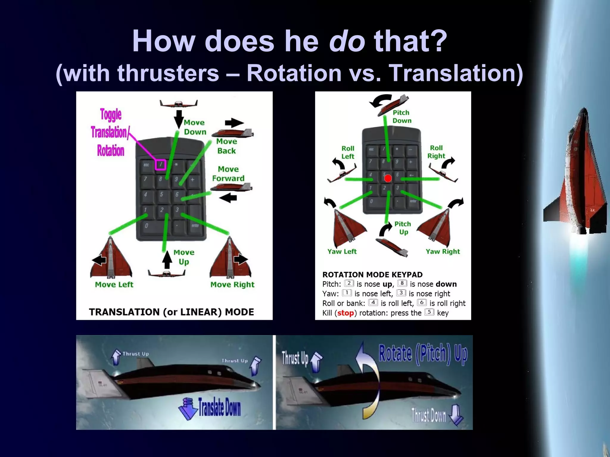 How does he do that?
(with thrusters – Rotation vs. Translation)
 