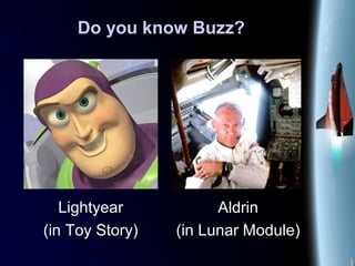 Do you know Buzz?
Lightyear
(in Toy Story)
Aldrin
(in Lunar Module)
 