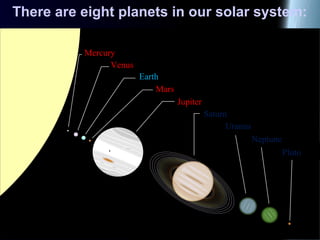25/01/15
There are eight planets in our solar system:
Mercury
Mars
Jupiter
Saturn
Neptune
Uranus
Pluto
Venus
Earth
 