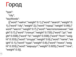 Город
     "type":
        "city",
     "keyWords":
        [{"word":"найти","weight":0.1},{"word":"search","weight":0.
     1},{"word":"city","weight":2},{"word":"город","weight":0.99},{"
     word":"место","weight":0.7},{"word":"местоположение","wei
     ght":0.7},{"word":"станци","weight":0.725},{"word":"до","wei
     ght":0.558},{"word":"to","weight":0.558},{"word":"from","weig
     ht":0.333},{"word":"откуда","weight":0.8},{"word":"name","we
     ight":0.1},{"word":"куда","weight":0.8},{"word":"поиск","weig
     ht":0.333},{"word":"маршрут","weight":0.925},{"word":"точк",
     "weight":0.5}],
52
 