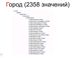 Город (2358 значений)




57
 