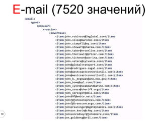 E-mail (7520 значений)




58
 