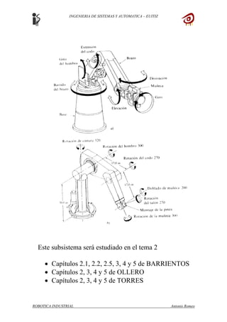 INGENIERIA DE SISTEMAS Y AUTOMATICA – EUITIZ
Este subsistema será estudiado en el tema 2
• Capítulos 2.1, 2.2, 2.5, 3, 4 y 5 de BARRIENTOS
• Capítulos 2, 3, 4 y 5 de OLLERO
• Capítulos 2, 3, 4 y 5 de TORRES
ROBOTICA INDUSTRIAL Antonio Romeo
 