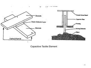 45
Capacitive Tactile Element
 
