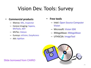 Vision Dev. Tools: Survey
• Commercial products
– Matrox: MIL, Inspector
– Coreco Imaging: Sapera,
MVTools, WiT
– MVTec: Halcon
– Euresys: eVision, EasyAccess
– AAI: Aphlion
• Free tools
– Intel: Open Source Computer
Vision
– Microsoft: Vision SDK
– XMegaWave: XMegaWave
– UTHSCSA: ImageTool
71
Slide borrowed from CAIRO
 