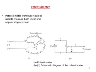 Potentiometer
• Potentiometer transducers can be
used to measure both linear and
angular displacement
75
(a) Potentiometer
(b) (b) Schematic diagram of the potentiometer
 