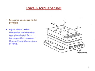 Force & Torque Sensors
• Measured using piezoelectric
principle.
• Figure shows a three-
component dynamometer
type piezoelectric force
transducer that measures
three orthogonal components
of force.
80
 