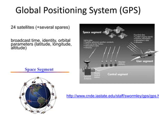 Global Positioning System (GPS)
Space Segment
http://www.cnde.iastate.edu/staff/swormley/gps/gps.h
24 satellites (+several spares)
broadcast time, identity, orbital
parameters (latitude, longitude,
altitude)
 