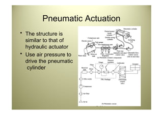 Robot Sensors and Actuators in robotics | PPTX