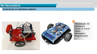 No Secundário
Modelação 3D
Soldadura
Cortar e cravar
cabos
Montagem
Programação
…
CONSTRUIR OS PRÓPRIOS ROBOTS
 