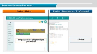 Ensino Básico
ROBOTS NO PROCESSO EDUCATIVO
Ensino Secundário / Profissional
Código
Linguagens de programação
por blocos
 