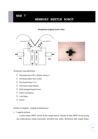 26
Rangkaian lengkap beetle robot
Komponen yang diperlukan :
 Dua buah motor DC ( dinamo tamiya ).
 Dua buah saklar limit switch.
 Dua buah baterai 1,5 v.
 Satu buah tempat baterai.
 Roda penggulung pita kaset
 Kabel secukupnya.
 Lem bakar.
 Kawat
Berikut ini langkah – langkah pembuatannya :
1. Langkah pertama:
Letakan kedua SPDT Switch di atas tempat baterai. Setelah itu kaki SPDT Switch paling
atas kedua-duanya saling menyentuh, kemudian kita solder. Berikutnya kaki tengah kedua-
Limit switch 1 Limit switch 2
M2M1
baterai
baterai
BAB 7
MEMBUAT BEETLE ROBOT
 
